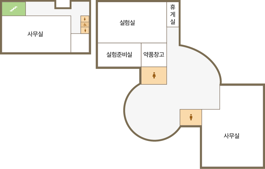 1층 사업소 안내도입니다. 1층에는 실험실, 실험준비실, 휴게실, 사무실, 약품창고이 있습니다. 