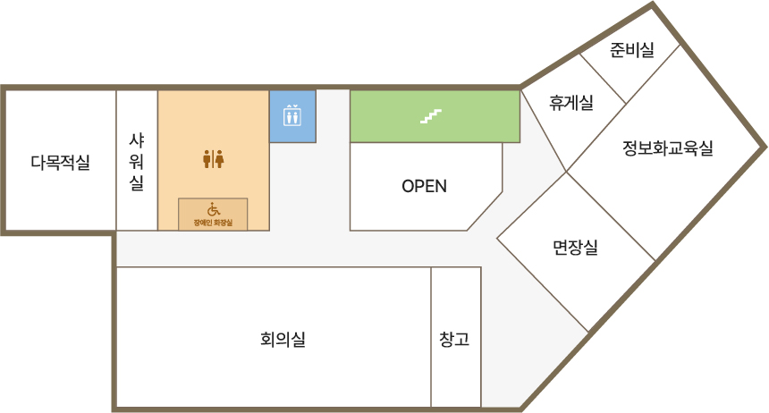 2층 청사안내도입니다. 2층에는 다목적실, 샤워실, 회의실, 창고, 면장실, 정보화교육실, 휴게실, 준비실, 장애인화장실이 있습니다. 
