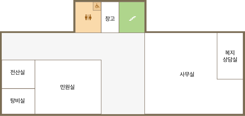 1층 청사안내도입니다. 1층에는 전산실, 탕비실, 민원실, 창고, 사무실, 복지상담실, 장애인화장실이 있습니다. 