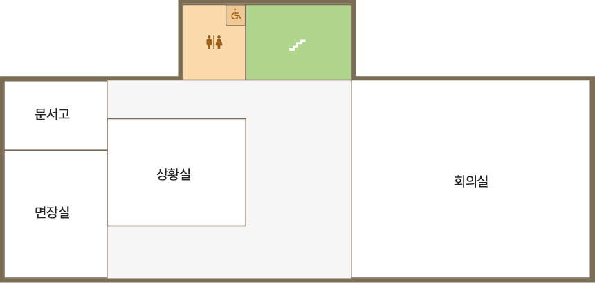 2층 청사안내도입니다. 2층에는 문서고, 면장실, 상황실, 회의실, 장애인화장실이 있습니다. 