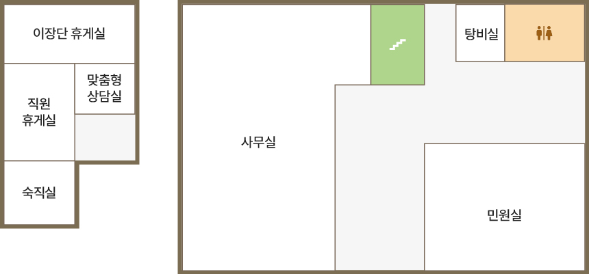 1층 안내도입니다. 1층에는 이장단휴게실, 지원휴게실, 맞춤형 상담실, 숙직실, 사무실, 탕비실, 민원실 이 있습니다. 