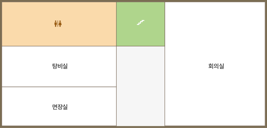 2층 청사안내도입니다. 2층에는 탕비실, 면장실, 회의실이 있습니다. 