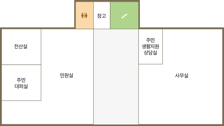 1층 청사안내도입니다. 1층에는 전산실, 주민대피실, 민원실, 창고, 주민생활지원상담실, 사무실이 있습니다. 