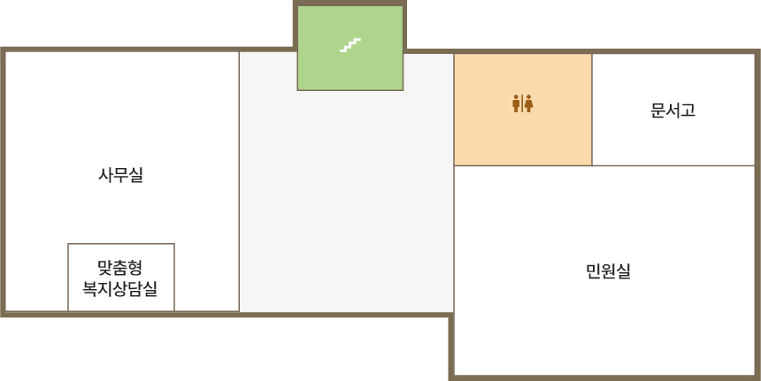 1층 청사안내도입니다. 1층에는 전산실, 주민대피실, 민원실, 창고, 주민생활지원상담실, 사무실이 있습니다. 