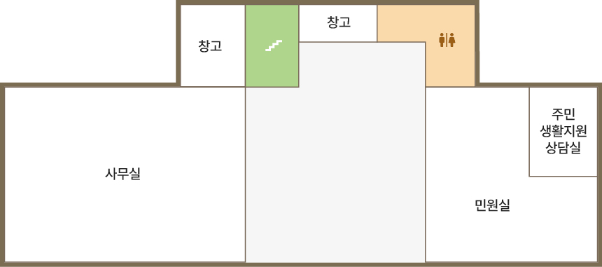 1층 청사안내도입니다. 1층에는 사무실, 창고, 민원실, 주민생활지원상담실이 있습니다. 