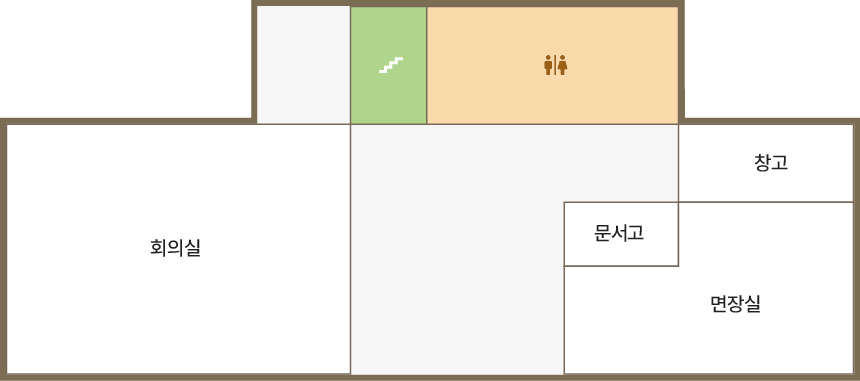 2층 청사안내도입니다. 2층에는 회의실, 문서고, 면장실, 창고가 있습니다. 