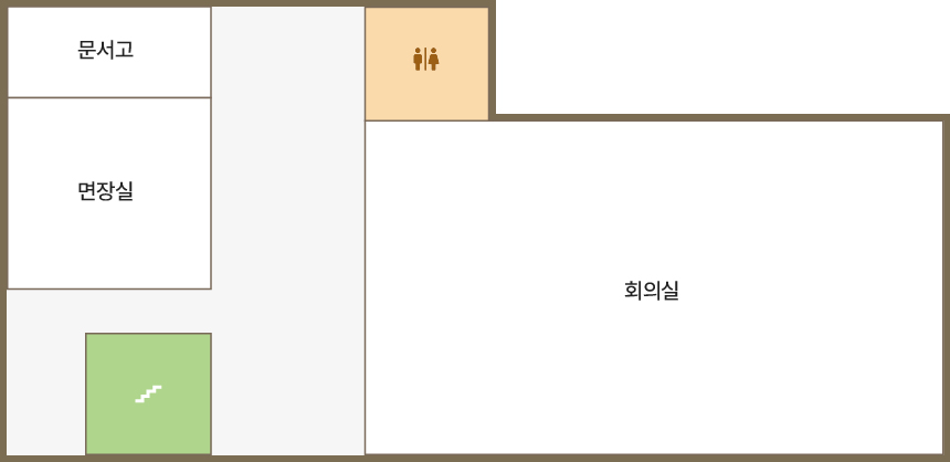 2층 청사안내도입니다. 2층에는 문서고, 면장실, 회의실이 있습니다. 