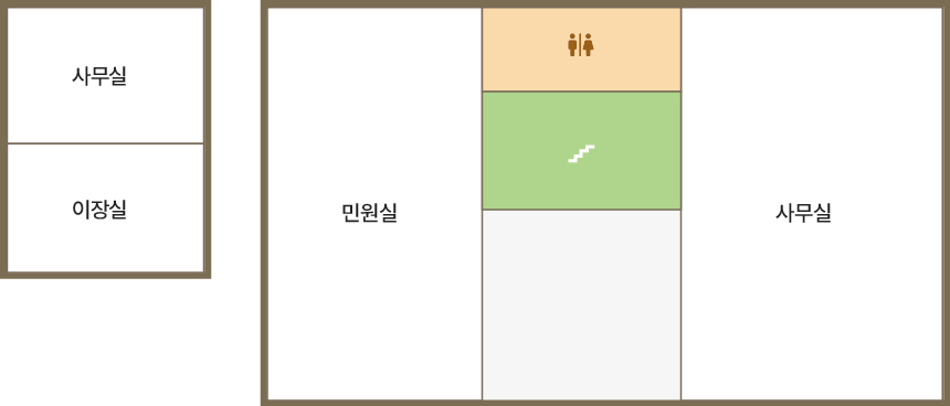1층 청사안내도입니다. 1층에는 민원실, 사무실 / 사무실, 이장실이 있습니다. 