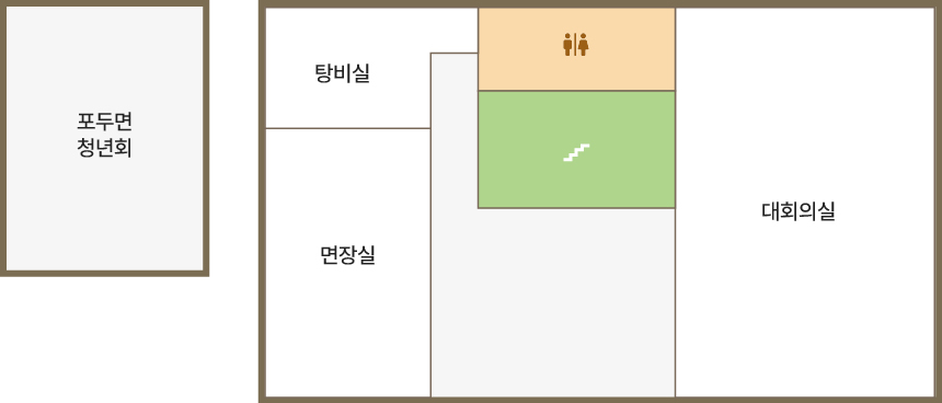 2층 청사안내도입니다. 2층에는 면장실, 탕비실, 대회의실 / 포두면청년회가 있습니다. 