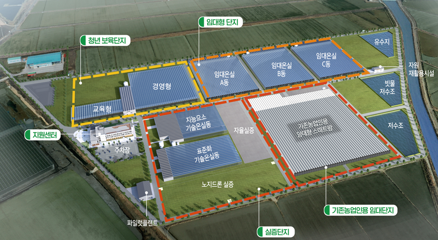 스마트팜 사업소 조감도입니다.